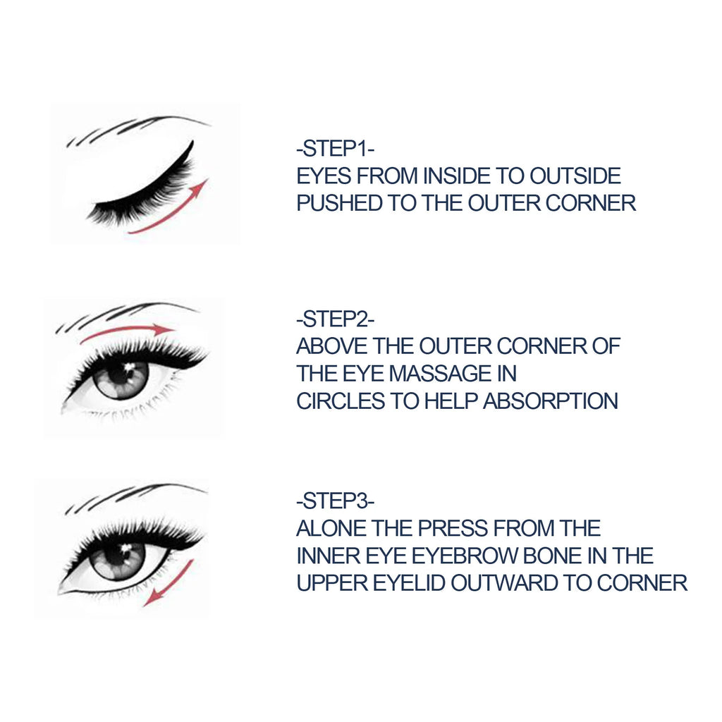 Peptide Eye Gel ingredients