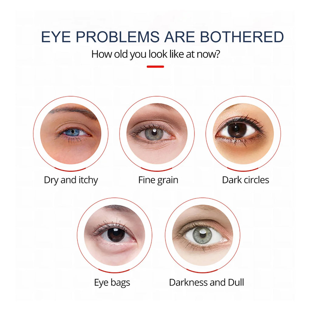 Peptide Eye Gel packaging