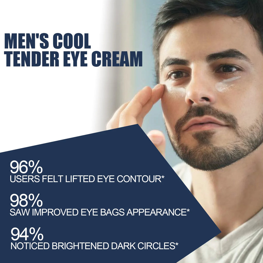 Peptide Eye Gel before and after
